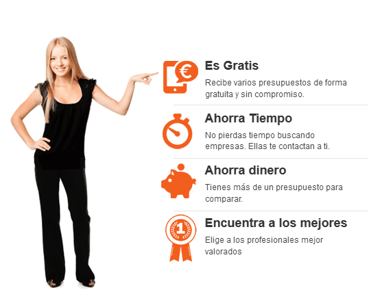 Aire Acondicionado Madrid Presupuesto a la Carta