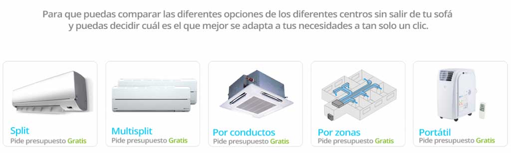 Presupuestos Aire Acondicionado