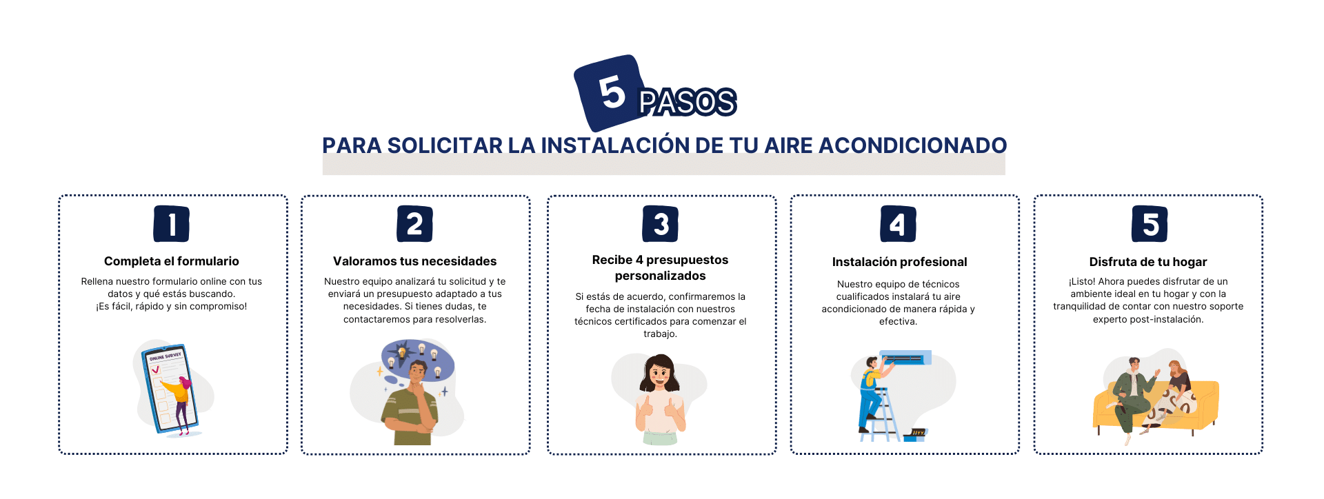 Presupuesto de Aire Acondicionado Personalizado